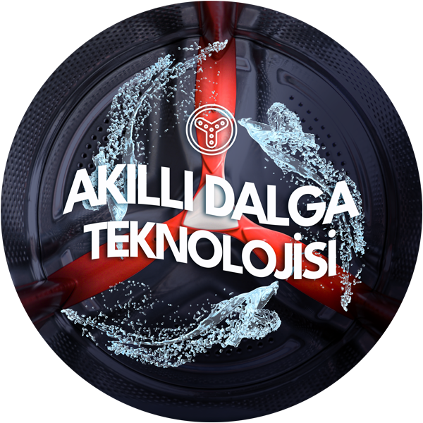 Akıllı Dalga Teknolojisi Vestel Çamaşır Makinesi Akıllı Dalga Teknolojisi